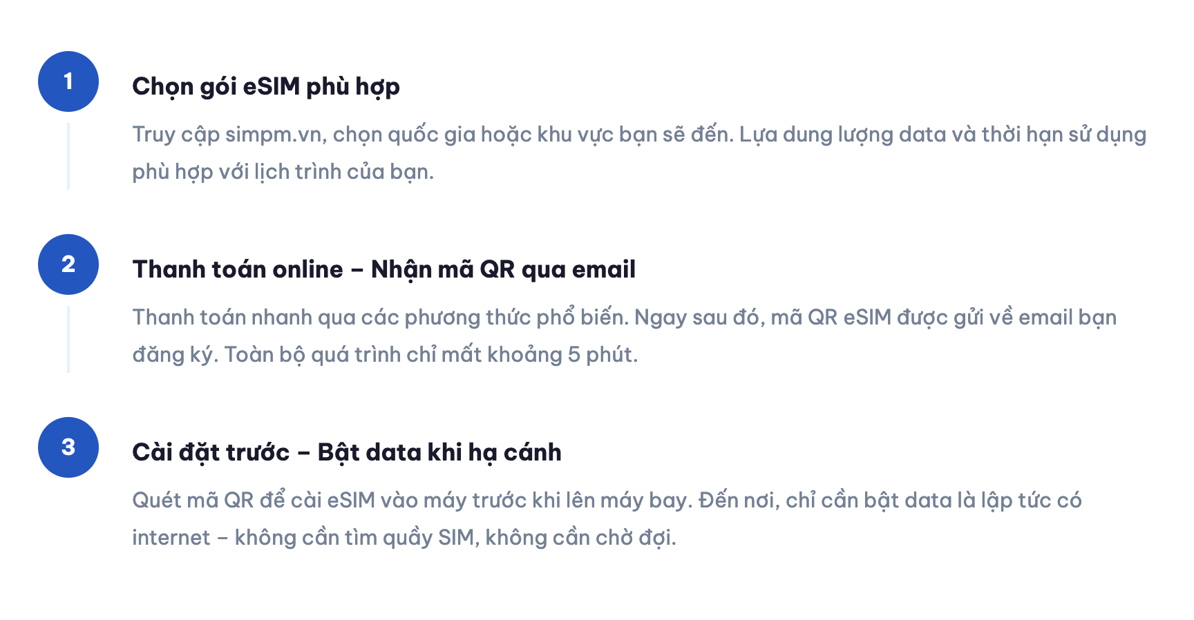 Quy trình